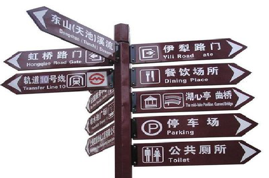 商南标牌的基本功能。